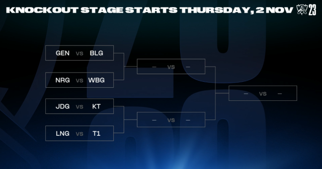 LoL Worlds 2023 knockout stage bracket